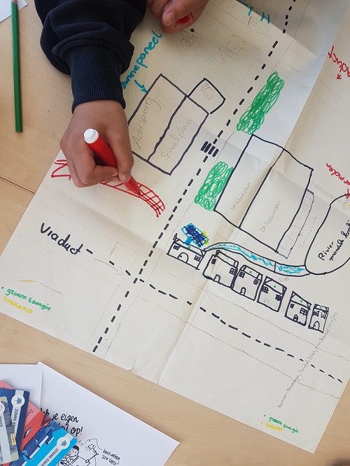 sheet Actie-onderzoek