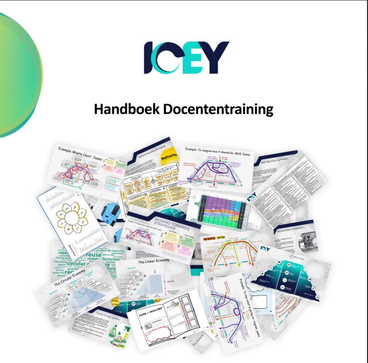 cover docentenhandleiding ICEY-toolkit