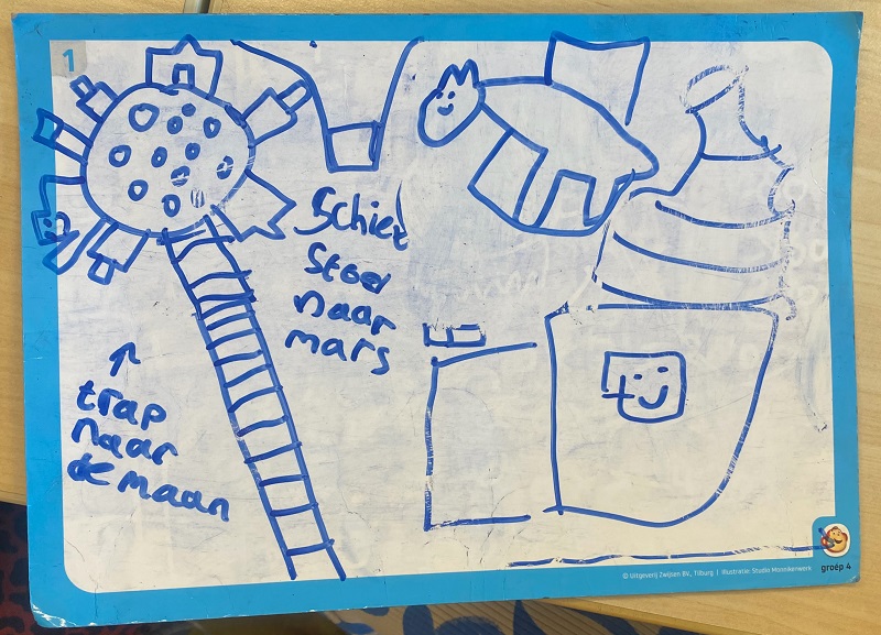 tekening Woudenberg in de toekomst