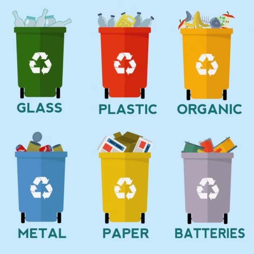 illustratie bakken afvalscheiding