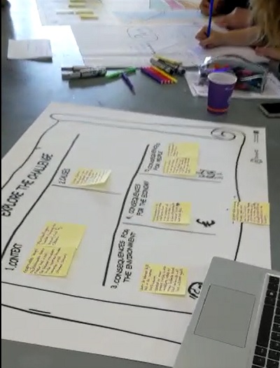 Young Climathon canvas