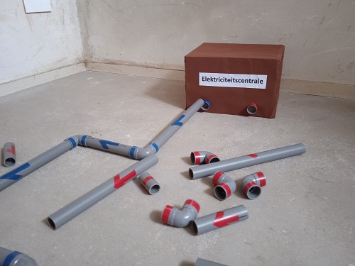 spelmodel stadsverwarming