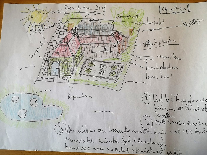 schets duurzaam onderstation Prorail