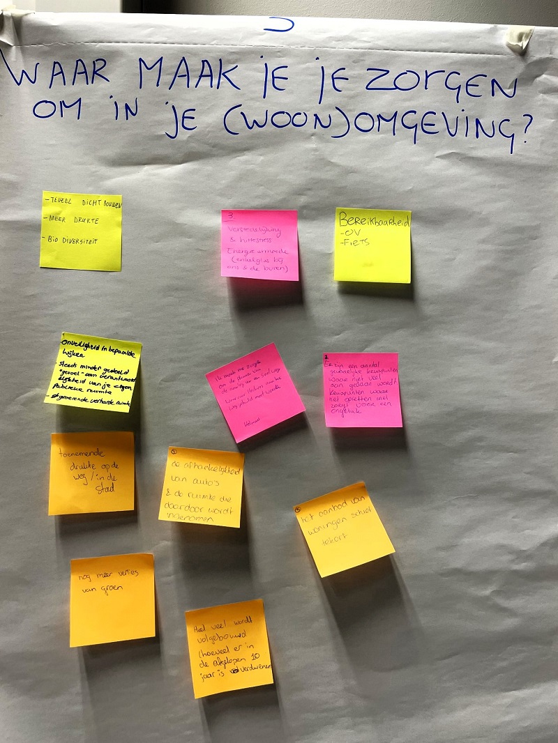 sticky ideeën voor Nederland in 2050