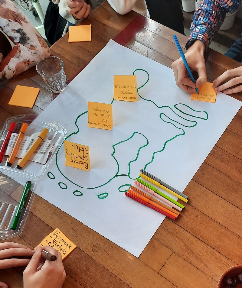 schetsen voor de slotpresentatie