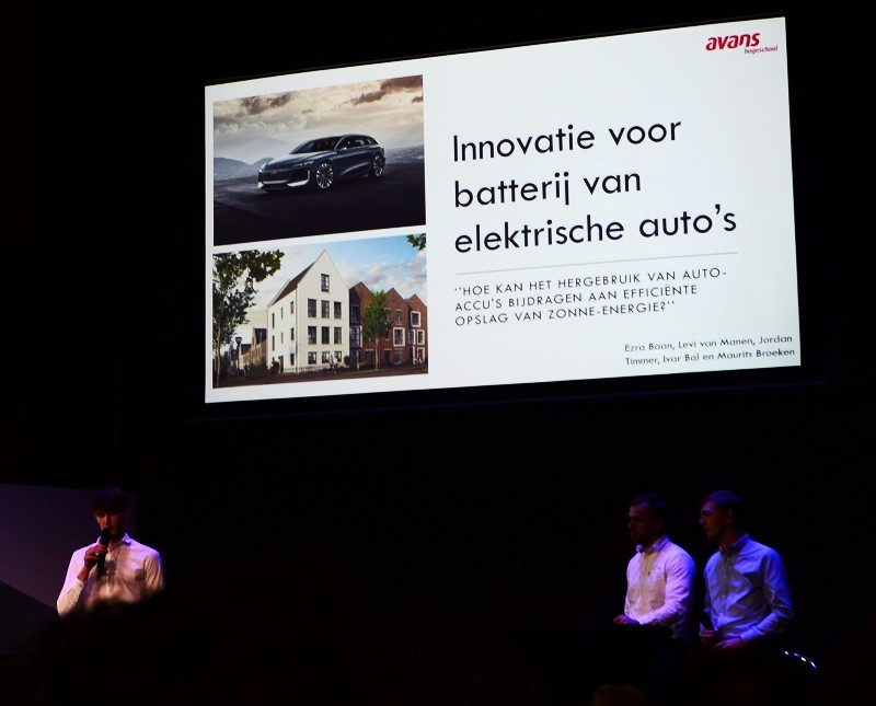 presentatiescherm oplossing autobatterij