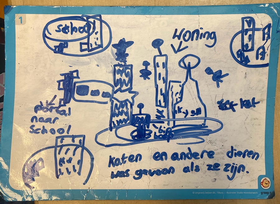 tekening Woudenberg in de toekomst