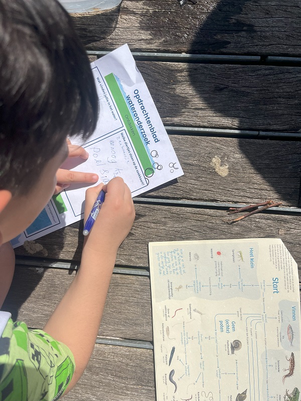 het wateronderzoek invullen