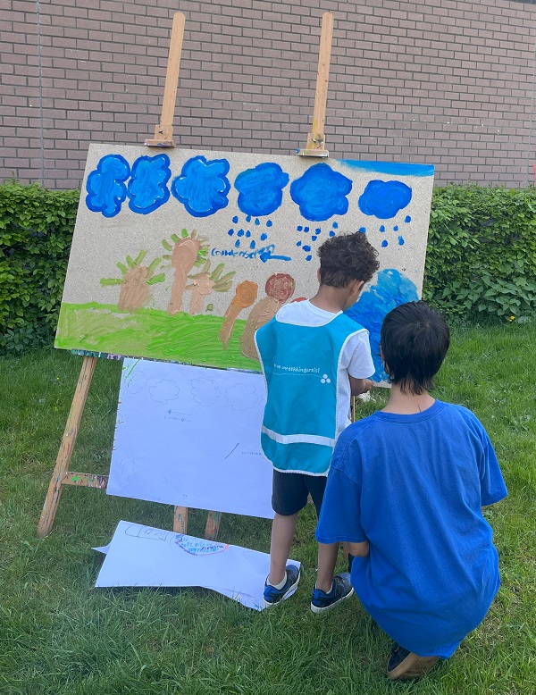 de watercyclus in beeld tekenen