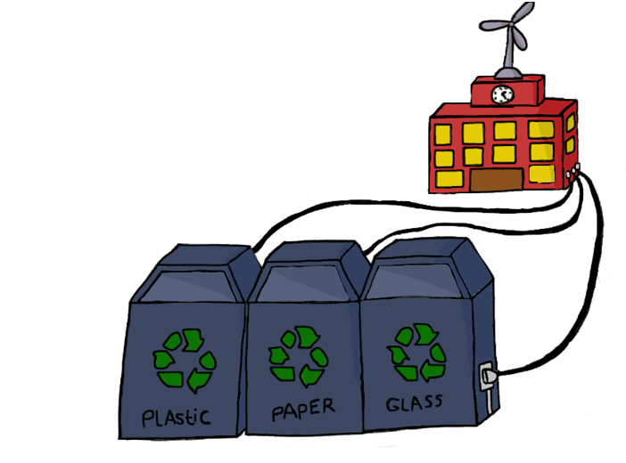 Clubhaus ontwerp energievoorziening