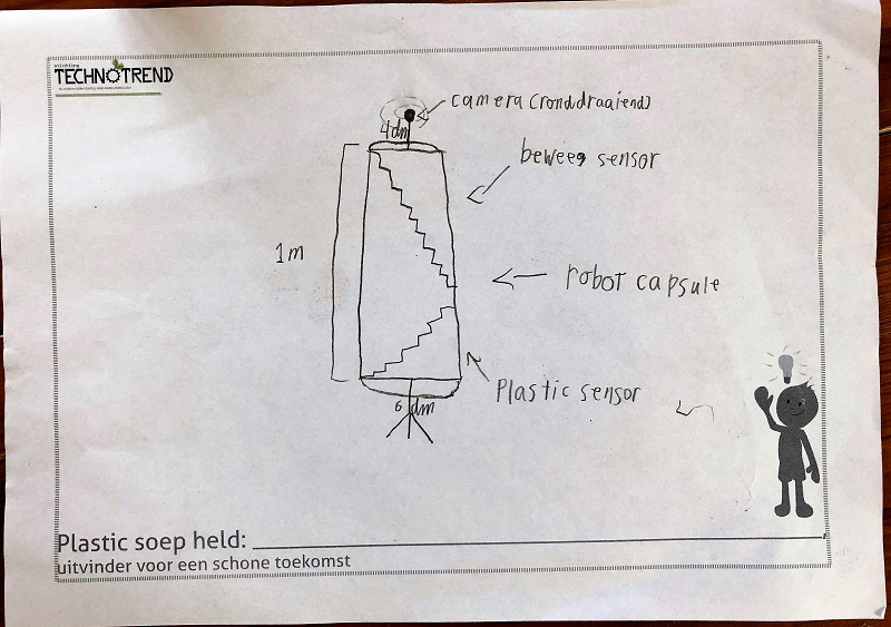 tekening uit workshop Plastic Soep Helden