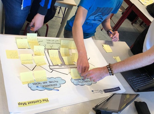 young climathon context map