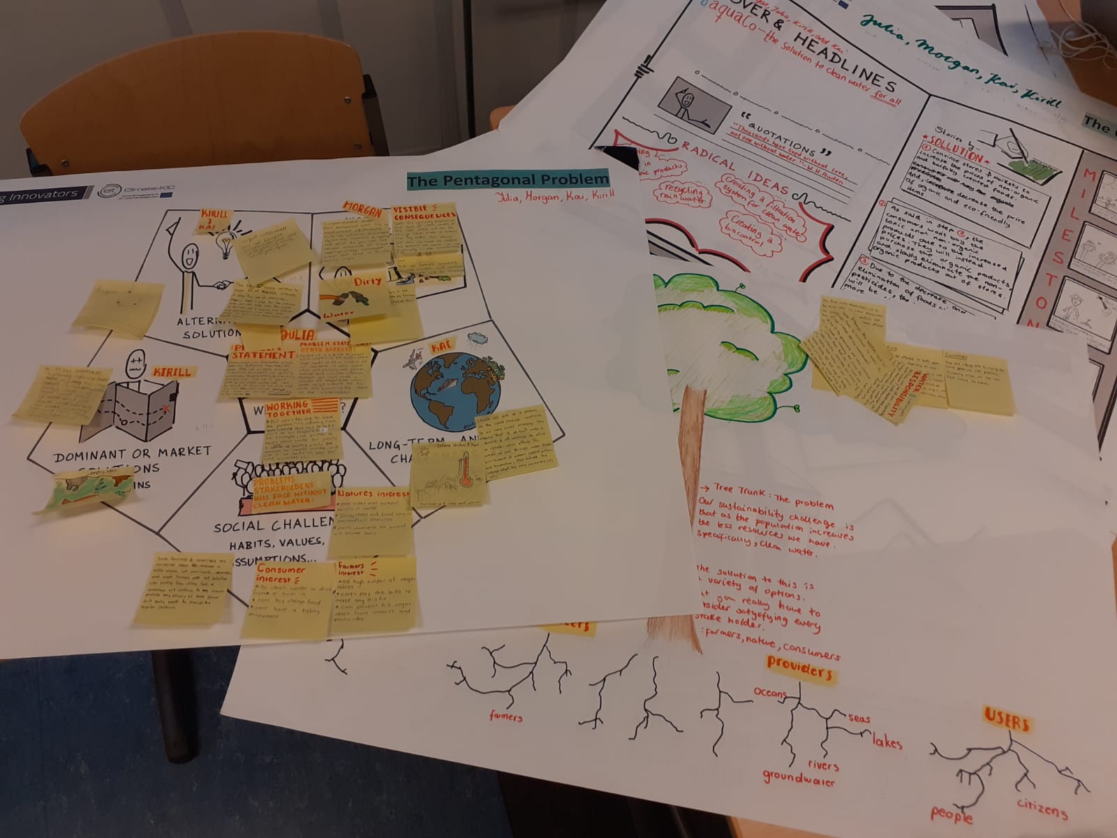 plan Young Climathon