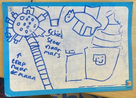 tekening Woudenberg in de toekomst