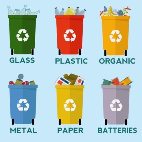 illustratie bakken afvalscheiding